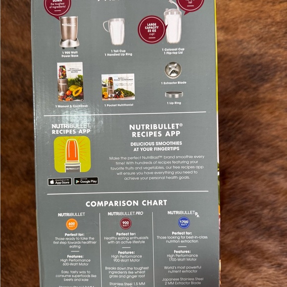 NutriBullet Pro 9-Piece Set - Picture 4 of 7